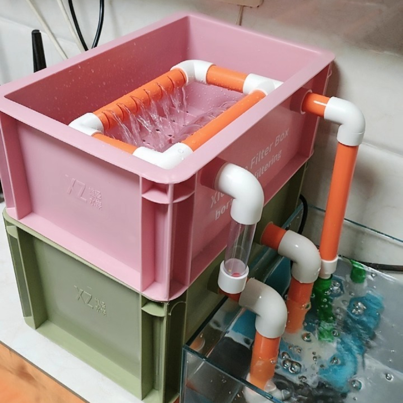 Filtros Externos para Acuarios - Aquarium Fish In Pond reseña y precio