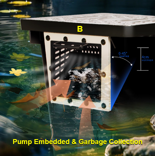 Sistema de Filtración para Est - Aquarium Fish In Pond reseña y precio