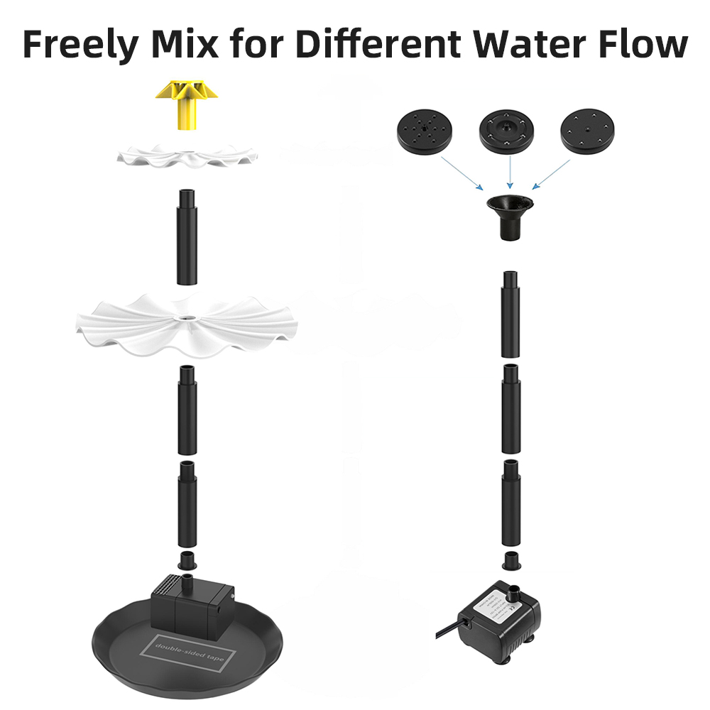 Bomba de Fuente Solar para bañ - Aquarium Fish Care reseña y precio