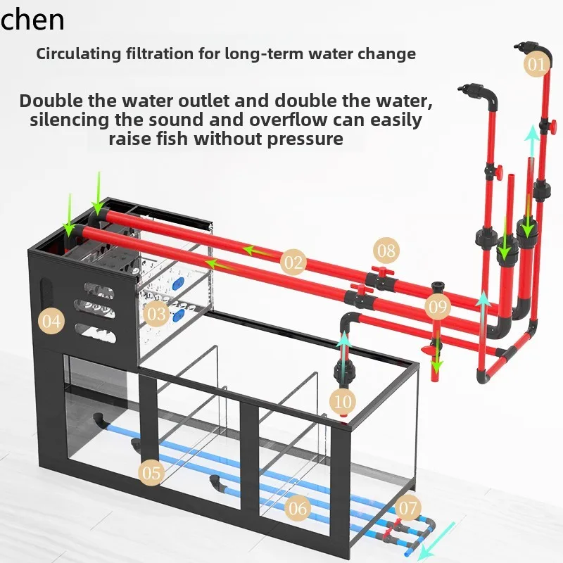 Acuario portátil YFY para sala - Aquarium Fish Goldfish reseña y precio
