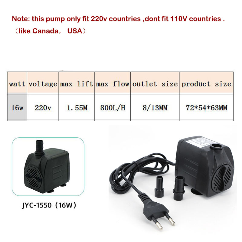 Bomba de Agua Sumergible AC 22 - Aquarium Fish Care reseña y precio