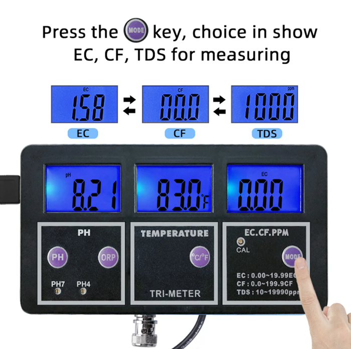 Nuevo Medidor 5 en 1 de PH/ORP - Aquarium Fish Online reseña y precio