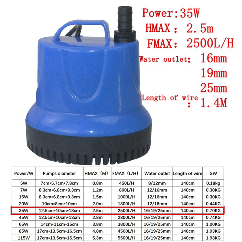 Bomba de succión sumergible pa - Aquarium Fish Care reseña y precio